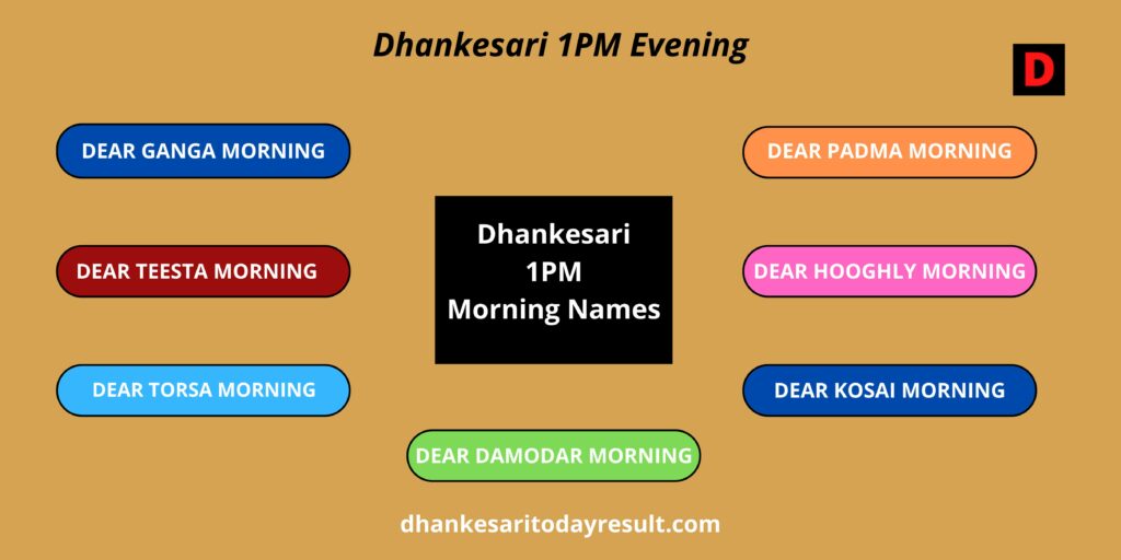 dhankesari night, dhankesari 27 1 22, dhankesari today's result 2021, dhankesari 8 baje wala, dhankesari 6.9 2021, dhankesari dear lottery, dhankesari live result today, dhankesari lottery sambad today, dhankesari 21 12 21, dhankesari dhankesari dhankesari dhankesari dhankesari, dhankesari 19 2 22, dhankesari lucky number, dhankesari], sorry dhankesari, dhankesari 19 11 21, kolkata dhankesari, dhankesari charbatia, dhankesari result result, dhankesari actor result, dhankesari 11 04 2021, dhankesari 24/1/2020, old dhankesari lottery sambad, dhankesari 23 12 21, dhankesari sambad lottery, dhankesari live telecast, dhankesari 31 12 21, dhankesari 1pm, dhankesari 22 tarik ka result, dhankesari lottery 8 baje, dhankesari 20 12 21, dhankesari today's result dear, dhankesari lottery sambad dhankesari lottery sambad, dhankesari coronavirus, old dhankesari, dhankesari 8 baje ka, dhankesari result today 11 55, dhankesari 12 10 21, dhankesari lottery ticket, dhankesari result 22 tarikh, dhankesari apps, 28 tarikh dhankesari result, dhankesari today result 6pm, dhankesari rajya, dhankesari result dhankesari, shri dhankesari, jay shri dhankesari, dhankesari lottery sambad today result today, 22 tarikh dhankesari result, dhankesari 29 1 22, dhankesari 4 3 2022